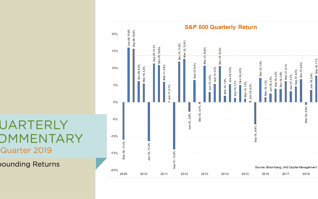1st Quarter 2019: Rebounding Returns