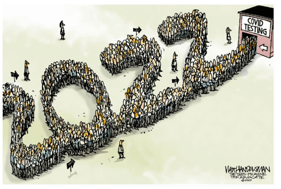 4th Quarter 2021: Retrospectives and Perspectives for The New Year