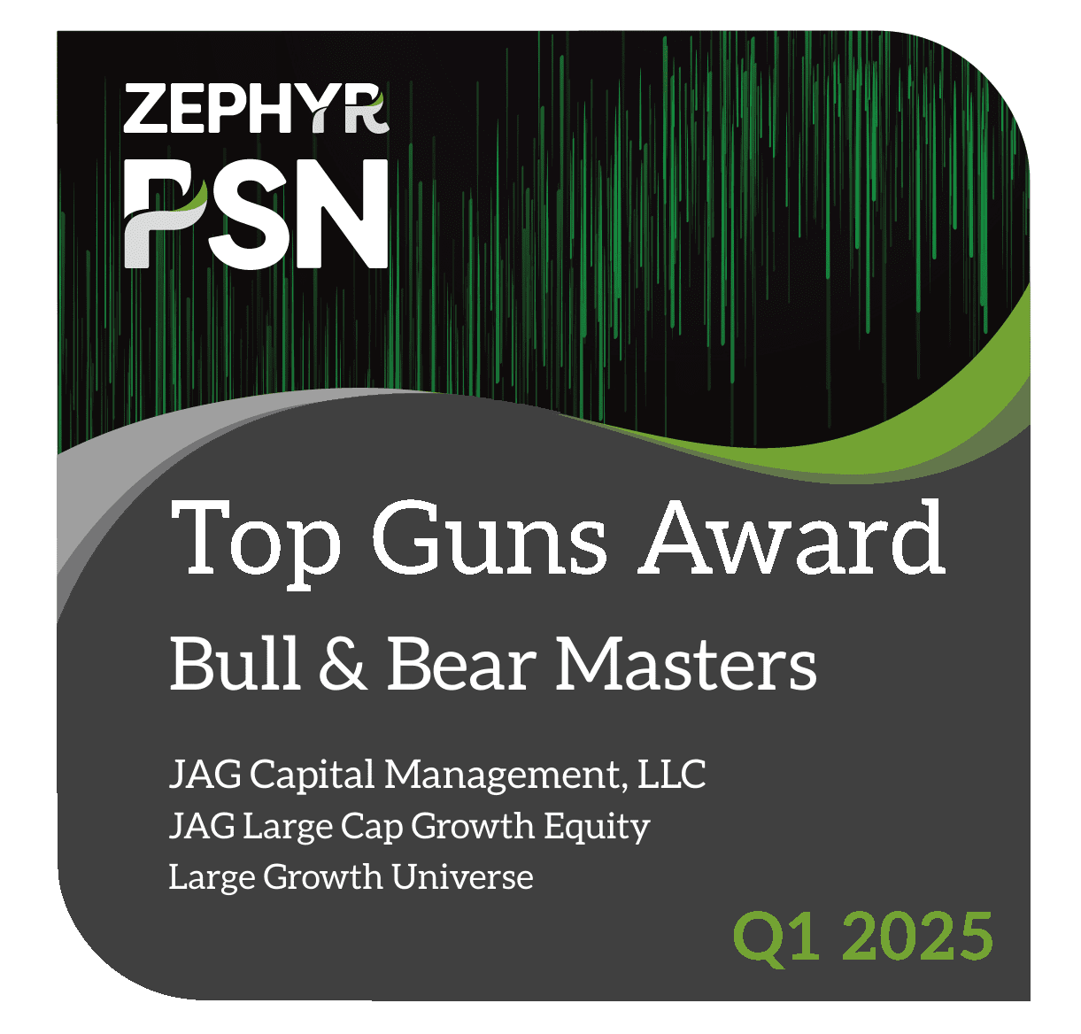 A St. Louis-Based Firm With a Nationally Recognized Investment Strategy
