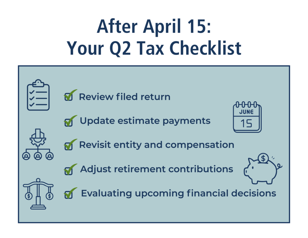 second quarter tax planning checklist including reviewing tax return, updating estimated payments, and retirement contributions