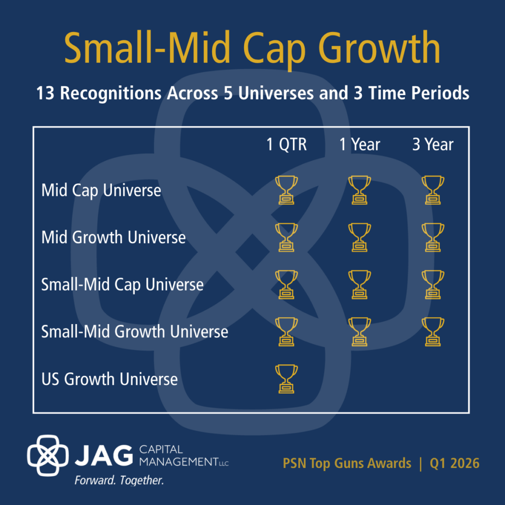 JAG Small Mid Cup Growth receives recognition